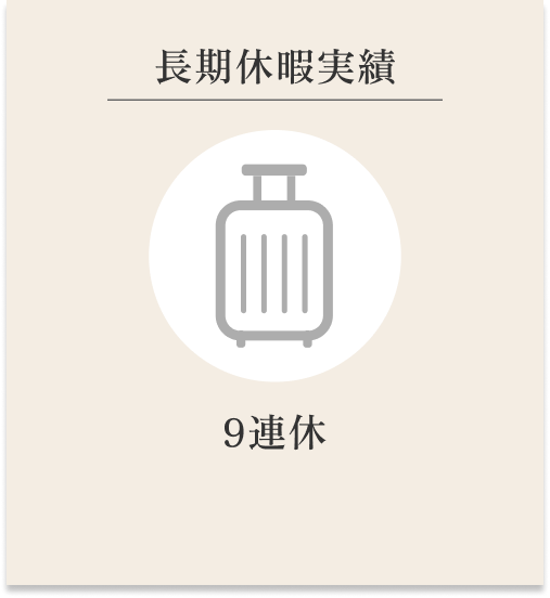 長期休暇実績