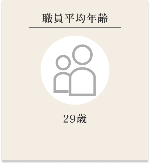 職員平均年齢